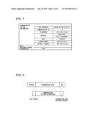 WIRELESS COMMUNICATION TERMINAL WITH AN RFID MODULE, WIRELESS     COMMUNICATION SYSTEM, WIRELESS COMMUNICATION METHOD, AND A DEVICE STORING     A PROGRAM diagram and image