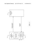 METHODS, SYSTEMS AND COMPUTER READABLE MEDIA FOR SIMULATING PER USER     EQUIPMENT (UE) DOPPLER SHIFTS FOR TESTING AIR INTERFACE DEVICES diagram and image