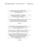 METHOD FOR PROCESSING USER INFORMATION, MOBILE TERMINAL, AND SERVER diagram and image