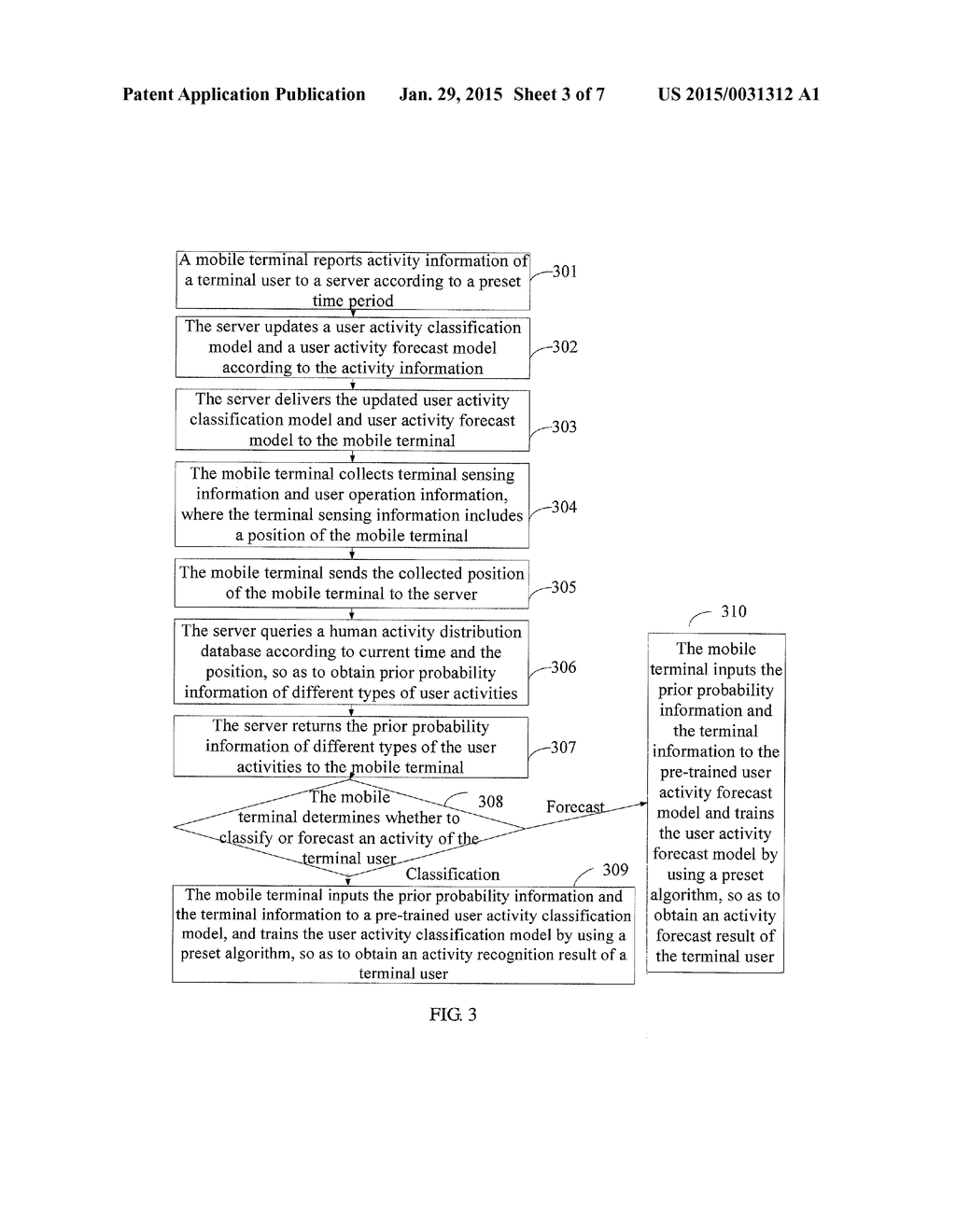 METHOD FOR PROCESSING USER INFORMATION, MOBILE TERMINAL, AND SERVER - diagram, schematic, and image 04