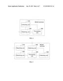 METHOD FOR PROCESSING USER INFORMATION, MOBILE TERMINAL, AND SERVER diagram and image