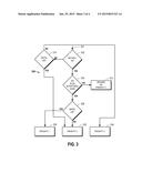 APPARATUS AND METHOD TO IMPLEMENT A QUEUING PROCESS BY A POSITION ENABLED     MOBILE DEVICE TO PRIORITIZE THE LEGITIMACY OF INITIATION MESSAGES FROM     EMERGENCY LOCATION PLATFORMS diagram and image