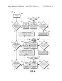 APPARATUS AND METHOD TO IMPLEMENT A QUEUING PROCESS BY A POSITION ENABLED     MOBILE DEVICE TO PRIORITIZE THE LEGITIMACY OF INITIATION MESSAGES FROM     EMERGENCY LOCATION PLATFORMS diagram and image