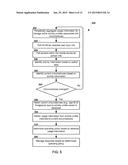 High Level Operating System Application Use Case Identification System to     Improve User Experience diagram and image