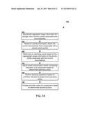 High Level Operating System Application Use Case Identification System to     Improve User Experience diagram and image