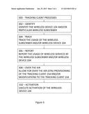 Hybrid Network Based Metering Server and Tracking Client for Wireless     Services diagram and image