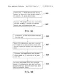 METHOD FOR OPERATING MOBILE DEVICE, MOBILE DEVICE USING THE SAME, WEARABLE     DEVICE USING THE SAME, AND COMPUTER READABLE MEDIUM diagram and image