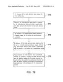 METHOD FOR OPERATING MOBILE DEVICE, MOBILE DEVICE USING THE SAME, WEARABLE     DEVICE USING THE SAME, AND COMPUTER READABLE MEDIUM diagram and image