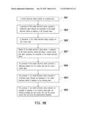 METHOD FOR OPERATING MOBILE DEVICE, MOBILE DEVICE USING THE SAME, WEARABLE     DEVICE USING THE SAME, AND COMPUTER READABLE MEDIUM diagram and image