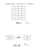 FACILITATING WIRELESS COMMUNICATION IN CONJUNCTION WITH ORIENTATION     POSITION diagram and image