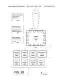 FACILITATING WIRELESS COMMUNICATION IN CONJUNCTION WITH ORIENTATION     POSITION diagram and image