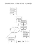 FACILITATING WIRELESS COMMUNICATION IN CONJUNCTION WITH ORIENTATION     POSITION diagram and image