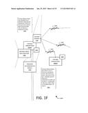 FACILITATING WIRELESS COMMUNICATION IN CONJUNCTION WITH ORIENTATION     POSITION diagram and image