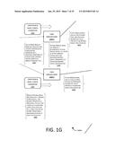 FACILITATING WIRELESS COMMUNICATION IN CONJUNCTION WITH ORIENTATION     POSITION diagram and image