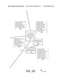 FACILITATING WIRELESS COMMUNICATION IN CONJUNCTION WITH ORIENTATION     POSITION diagram and image