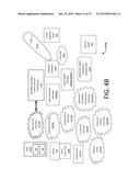 FACILITATING WIRELESS COMMUNICATION IN CONJUNCTION WITH ORIENTATION     POSITION diagram and image