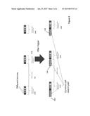 Apparatus, Method and Computer Program for Discovery Signalling diagram and image