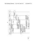 CIRCUIT SWITCH FALLBACK (CSFB) FOR AN LTE MOBILE NETWORK diagram and image