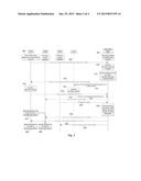 OPTIMIZATION ON NETWORK ASSISTED PROXIMITY SERVICES DISCOVERY MANAGEMENT diagram and image