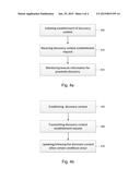 OPTIMIZATION ON NETWORK ASSISTED PROXIMITY SERVICES DISCOVERY MANAGEMENT diagram and image