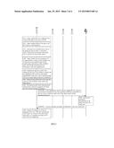 METHOD AND APPARATUS FOR DISCOVERING SMALL CELL IN HETEROGENEOUS     COMMUNICATION NETWORK diagram and image