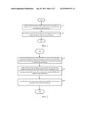 PLMN SELECTION METHOD, MOBILE TERMINAL, BSC AND CORE NETWORK DEVICE diagram and image