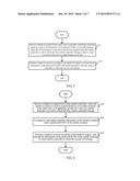 PLMN SELECTION METHOD, MOBILE TERMINAL, BSC AND CORE NETWORK DEVICE diagram and image