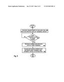 COMMUNICATION METHOD, SYSTEM AND USER TERMINAL diagram and image