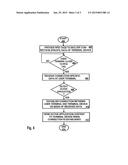 COMMUNICATION METHOD, SYSTEM AND USER TERMINAL diagram and image