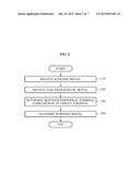 METHOD AND APPARATUS FOR SPATIAL FILTERING USING DIFFERENCE IN PROPAGATION     DELAY BETWEEN ELECTROMAGNETIC SIGNAL AND ACOUSTIC SIGNAL diagram and image