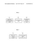 METHOD AND APPARATUS FOR SPATIAL FILTERING USING DIFFERENCE IN PROPAGATION     DELAY BETWEEN ELECTROMAGNETIC SIGNAL AND ACOUSTIC SIGNAL diagram and image