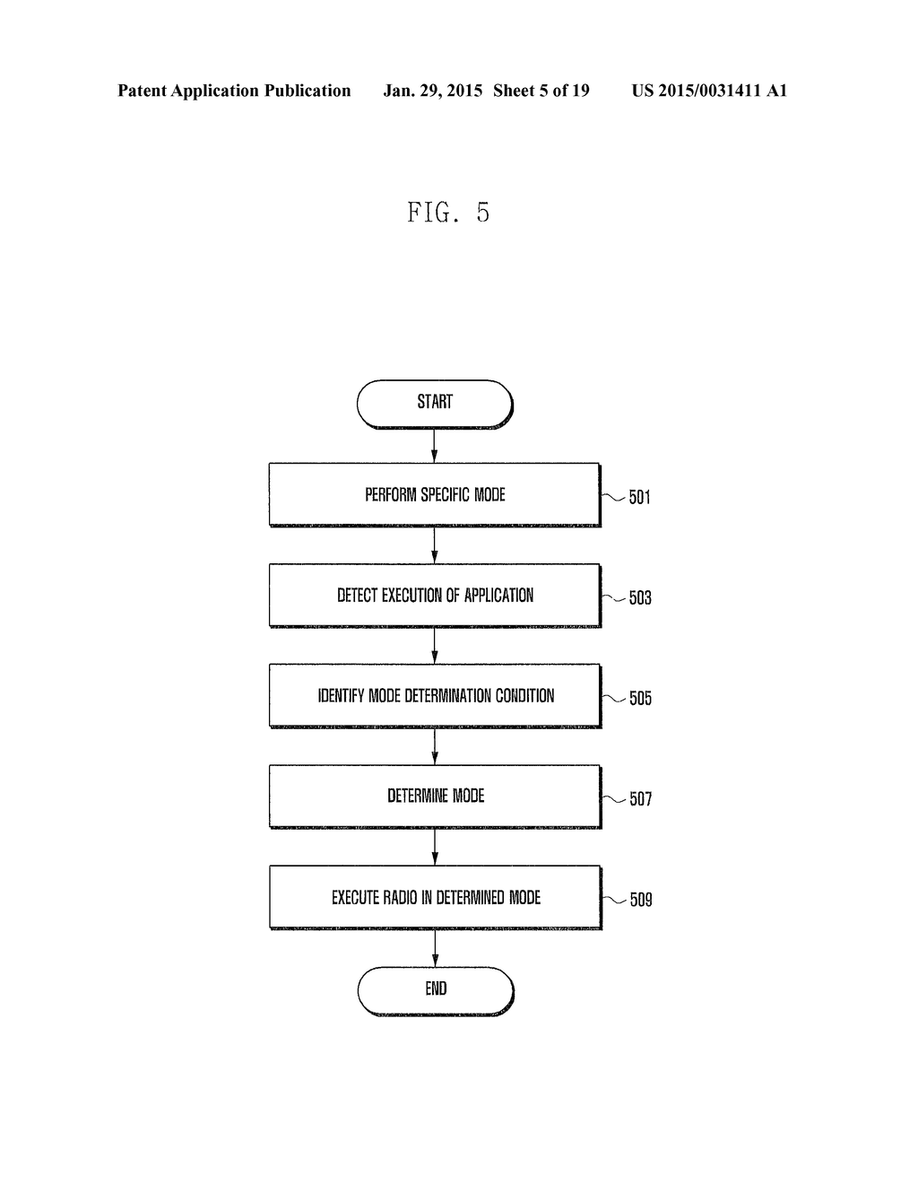 ELECTRONIC DEVICE WITH RADIO FUNCTION AND OPERATING METHOD THEREOF - diagram, schematic, and image 06