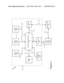 Game Controller for a Portable Computing Device diagram and image