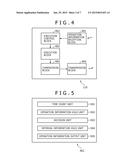 SERVER, TERMINAL, INFORMATION PROCESSING METHOD, INFORMATION PROCESSING     PROGRAM, AND COMPUTER-READABLE RECORDING MEDIUM STORING INFORMATION     PROCESSING PROGRAMS diagram and image