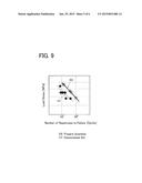 METHOD AND DEVICE FOR MANUFACTURING ENDLESS METAL RING, AND ENDLESS METAL     RING diagram and image