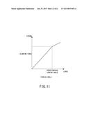 CONTINUOUSLY VARIABLE TRANSMISSION diagram and image