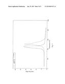 Self-Ignition Resistant Thermally-Activated Carbon diagram and image