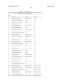 DETECTION OF SHIGA TOXIN GENES IN BACTERIA diagram and image