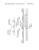 SEQUENCING BY ORTHOGONAL SYNTHESIS diagram and image