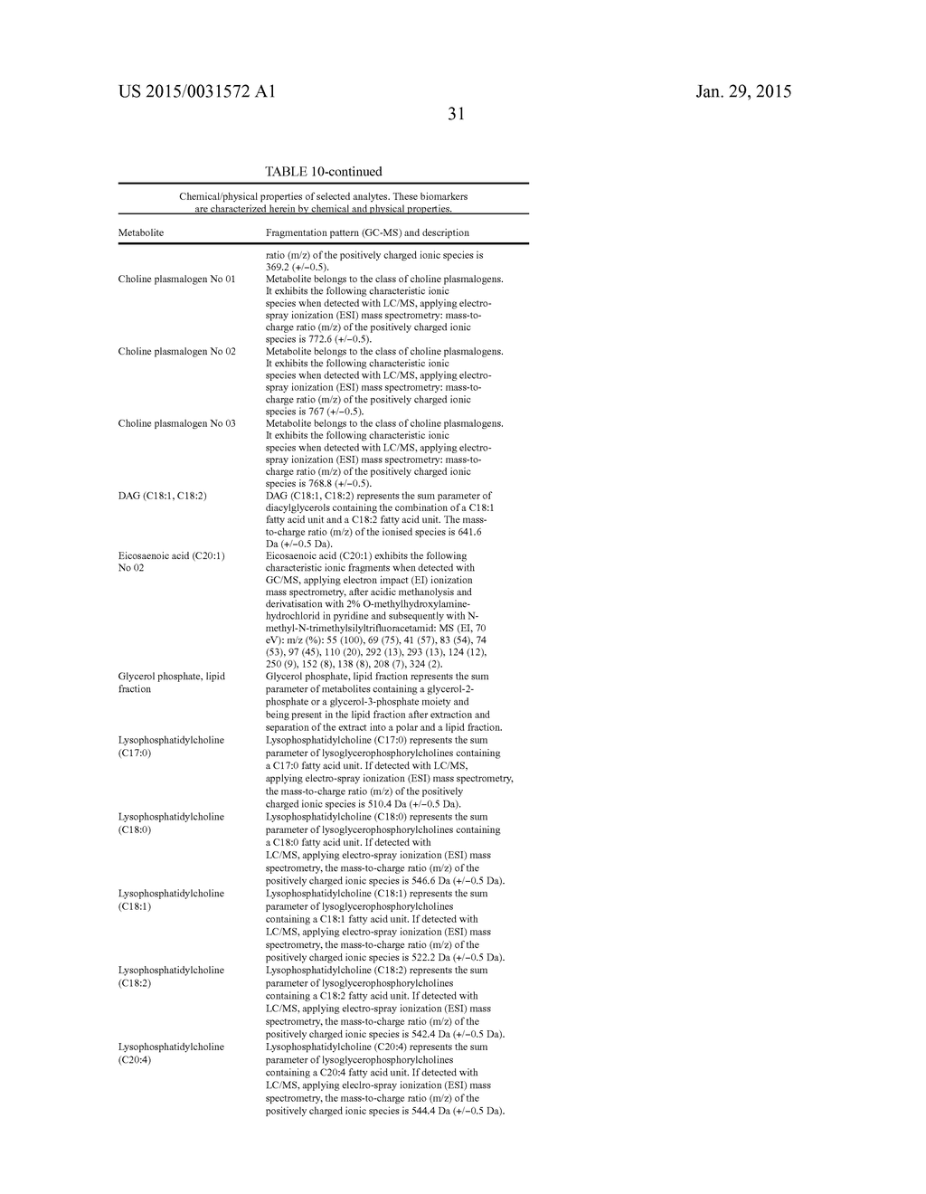 MEANS AND METHODS FOR ASSESSING NEURONAL TOXICITY - diagram, schematic, and image 32