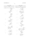 THIOPHENE AZO CARBOXYLATE DYES AND LAUNDRY CARE COMPOSITIONS CONTAINING     THE SAME diagram and image