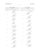 THIOPHENE AZO CARBOXYLATE DYES AND LAUNDRY CARE COMPOSITIONS CONTAINING     THE SAME diagram and image