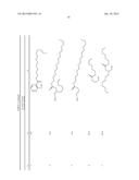 THIOPHENE AZO CARBOXYLATE DYES AND LAUNDRY CARE COMPOSITIONS CONTAINING     THE SAME diagram and image