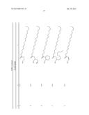 THIOPHENE AZO CARBOXYLATE DYES AND LAUNDRY CARE COMPOSITIONS CONTAINING     THE SAME diagram and image