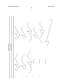 THIOPHENE AZO CARBOXYLATE DYES AND LAUNDRY CARE COMPOSITIONS CONTAINING     THE SAME diagram and image