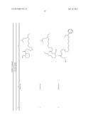 THIOPHENE AZO CARBOXYLATE DYES AND LAUNDRY CARE COMPOSITIONS CONTAINING     THE SAME diagram and image