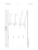 THIOPHENE AZO CARBOXYLATE DYES AND LAUNDRY CARE COMPOSITIONS CONTAINING     THE SAME diagram and image