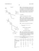 THIOPHENE AZO CARBOXYLATE DYES AND LAUNDRY CARE COMPOSITIONS CONTAINING     THE SAME diagram and image