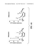 METHODS OF INHIBITING THE GHRELIN/GROWTH HORMONE SECRETATOGUE RECEPTOR     PATHWAY AND USES THEREOF diagram and image