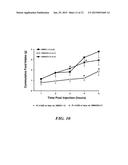 METHODS OF INHIBITING THE GHRELIN/GROWTH HORMONE SECRETATOGUE RECEPTOR     PATHWAY AND USES THEREOF diagram and image